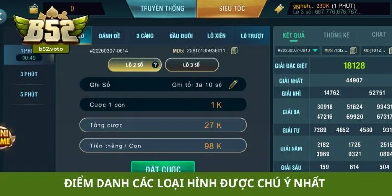 Điểm danh các loại hình được chú ý nhất